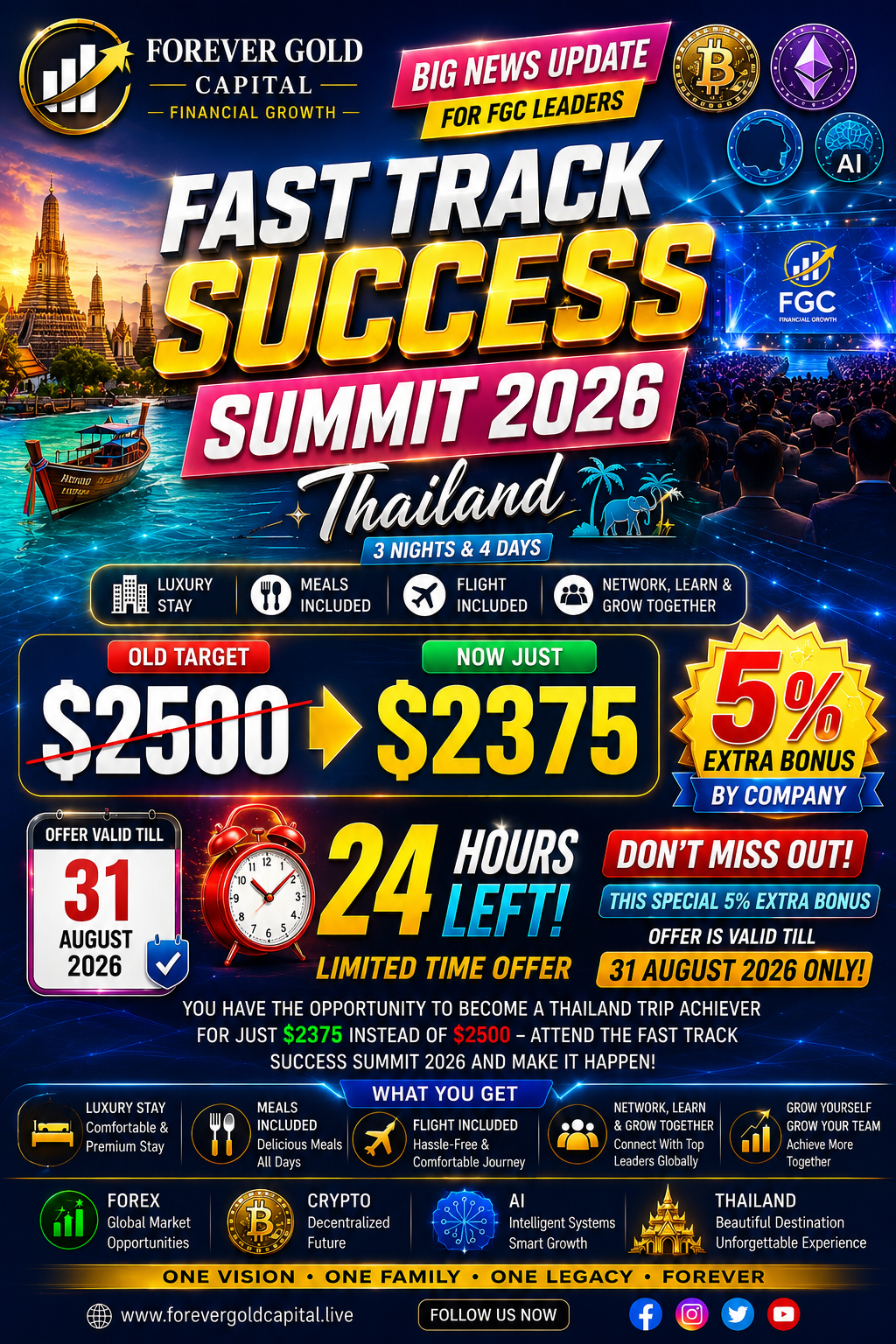 FAST TRACK SUCCESS SUMMIT 2026